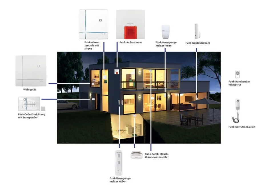 Daitem D22 Funk-Alarmsystem Komponeneten Haus Nacht